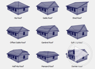 Automatic Roof tool creates standard roof styles video