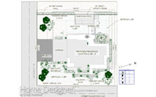 Detailed site plan for a residential property, showcasing the proposed residence location, driveway, garage, swimming pool, and various hardscape and softscape elements with annotations for retaining walls, finished grades, and street names.
